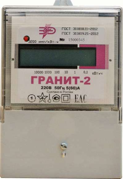 Счетчик Гранит 2 Инструкция - twistedtopiki